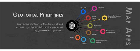 philippines natural resources|NAMRIA .